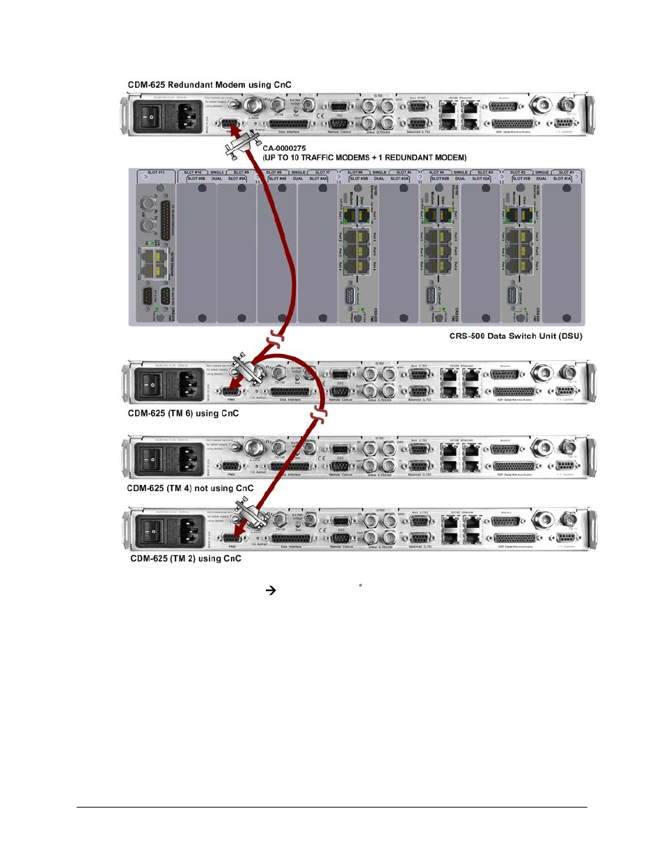 Comtech EF Data CRS-500 User Manual | Page 75 / 218