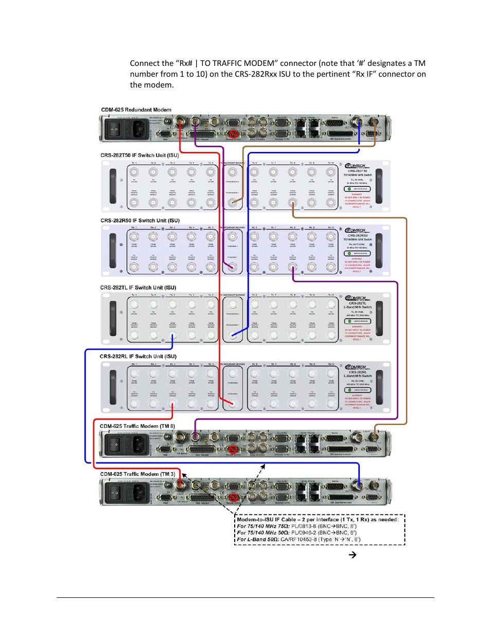 Comtech EF Data CRS-500 User Manual | Page 96 / 218