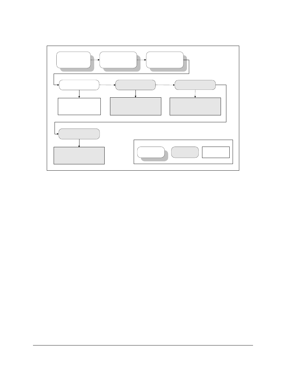 Figure 3-4. configuration switch control menu | Comtech EF Data SMS-301 User Manual | Page 48 / 124