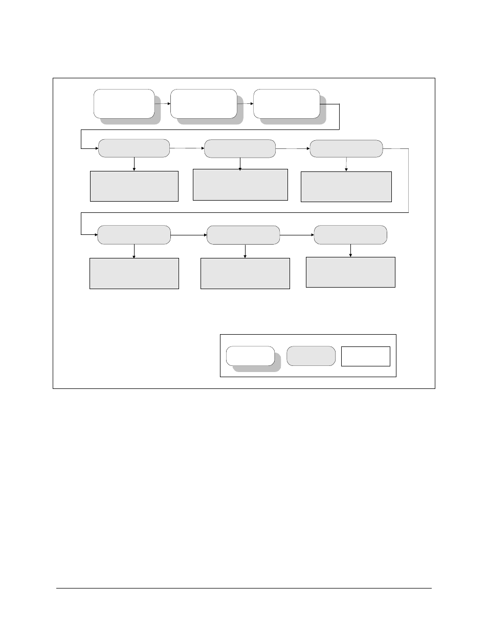 Figure 3-5. configuration system menu | Comtech EF Data SMS-301 User Manual | Page 50 / 124