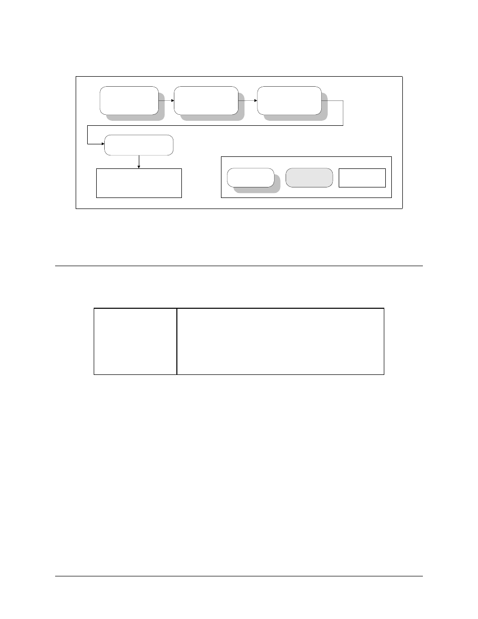 3 configuration save menu, Figure 3-6. configuration save menu, Re fer to figure 3-6 | Comtech EF Data SMS-301 User Manual | Page 53 / 124