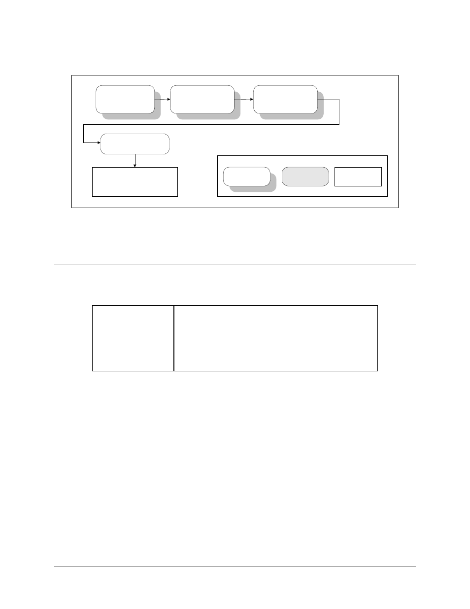 4 configuration recall menu, Figure 3-7. configuration recall menu, Re fer to figure 3-7 | Comtech EF Data SMS-301 User Manual | Page 54 / 124