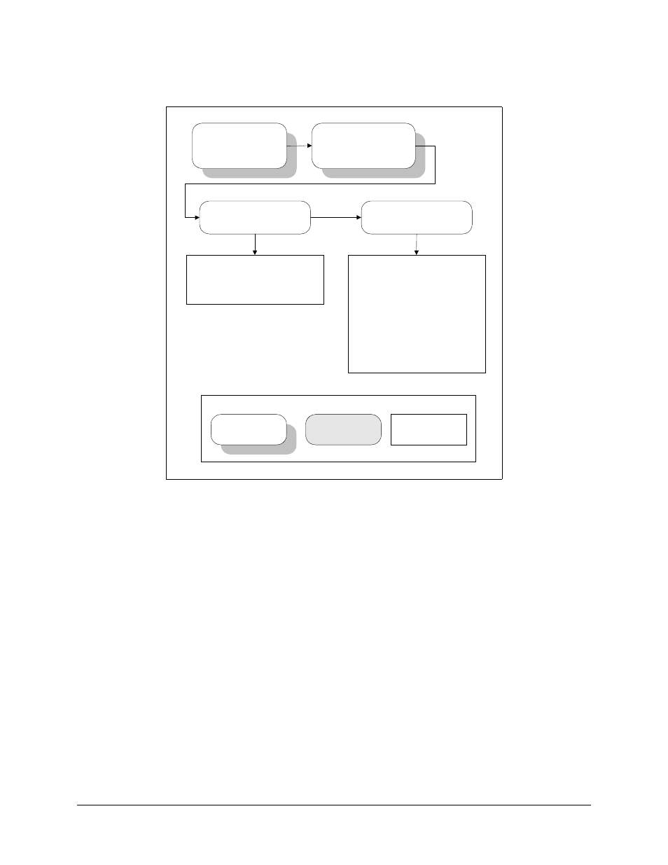 Figure 3-9. faults/alarms menu | Comtech EF Data SMS-301 User Manual | Page 56 / 124