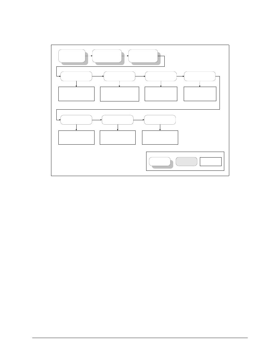 Figure 3-12. utility modem control menu | Comtech EF Data SMS-301 User Manual | Page 64 / 124