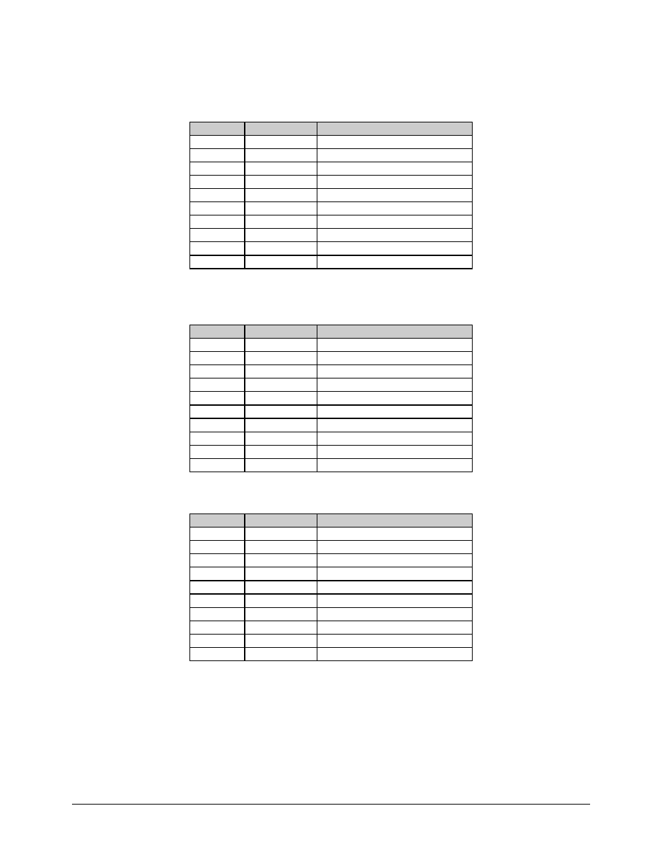 Table 4-2, Table 4-3, Table 4-4 | Comtech EF Data SMS-301 User Manual | Page 72 / 124