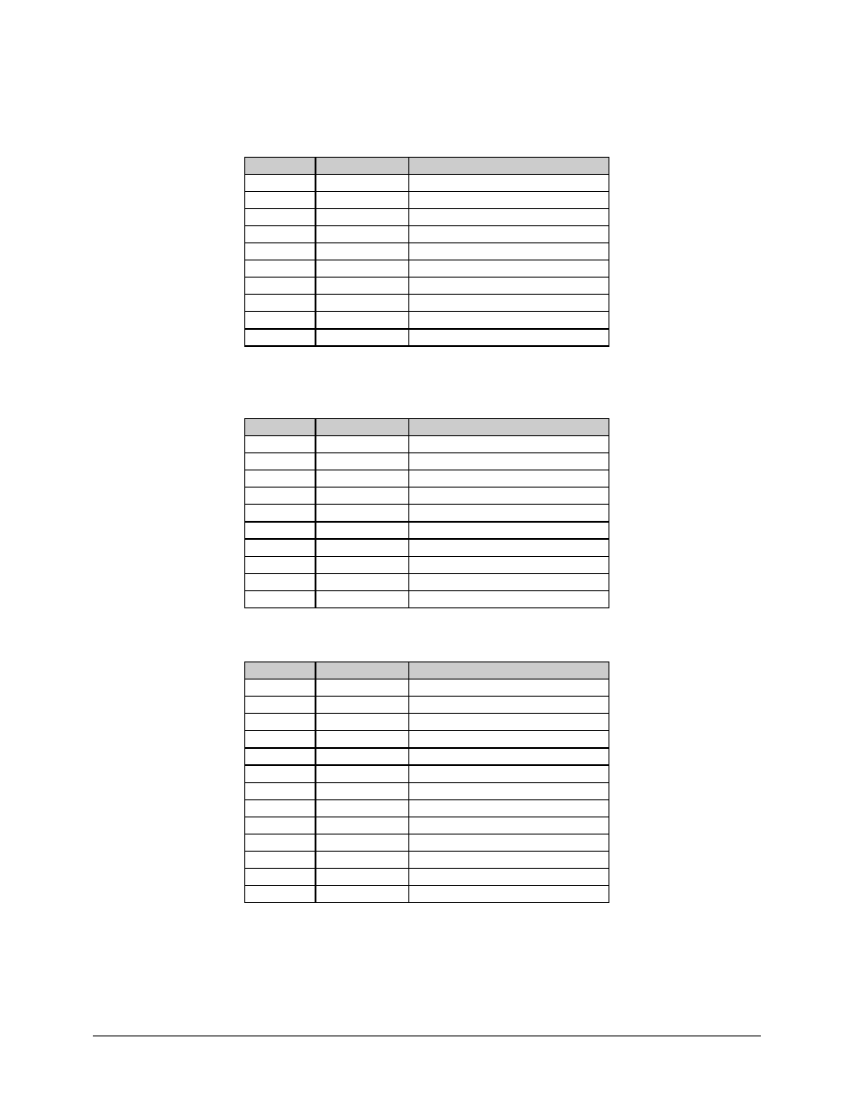 Table 4-8, Table 4-9, Table 4-10 | Comtech EF Data SMS-301 User Manual | Page 74 / 124