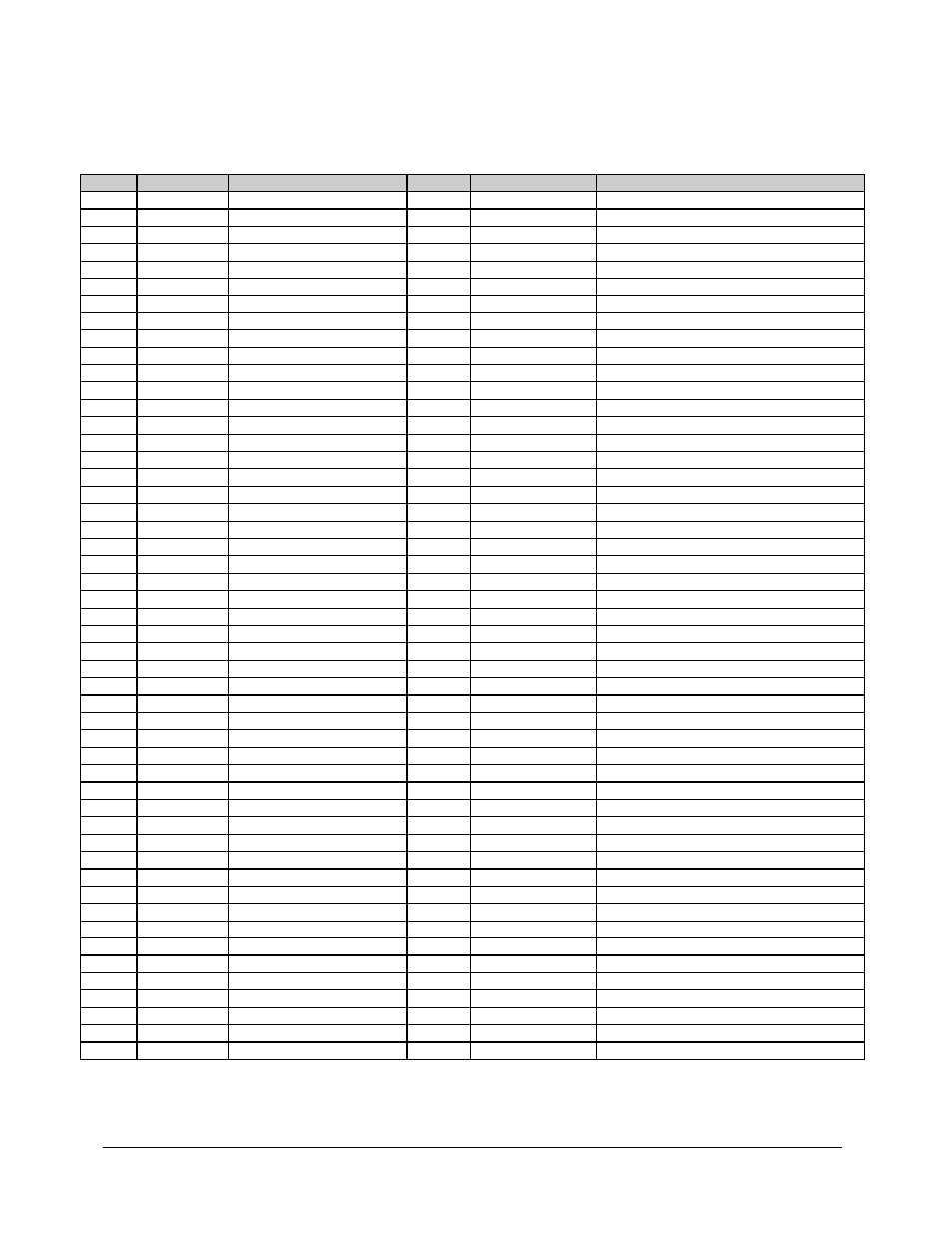 Table 4-11 | Comtech EF Data SMS-301 User Manual | Page 75 / 124