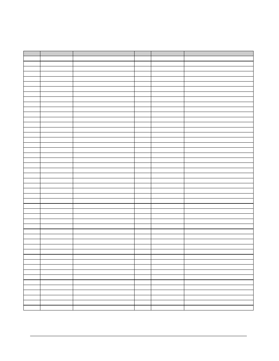 Table 4-12 | Comtech EF Data SMS-301 User Manual | Page 76 / 124