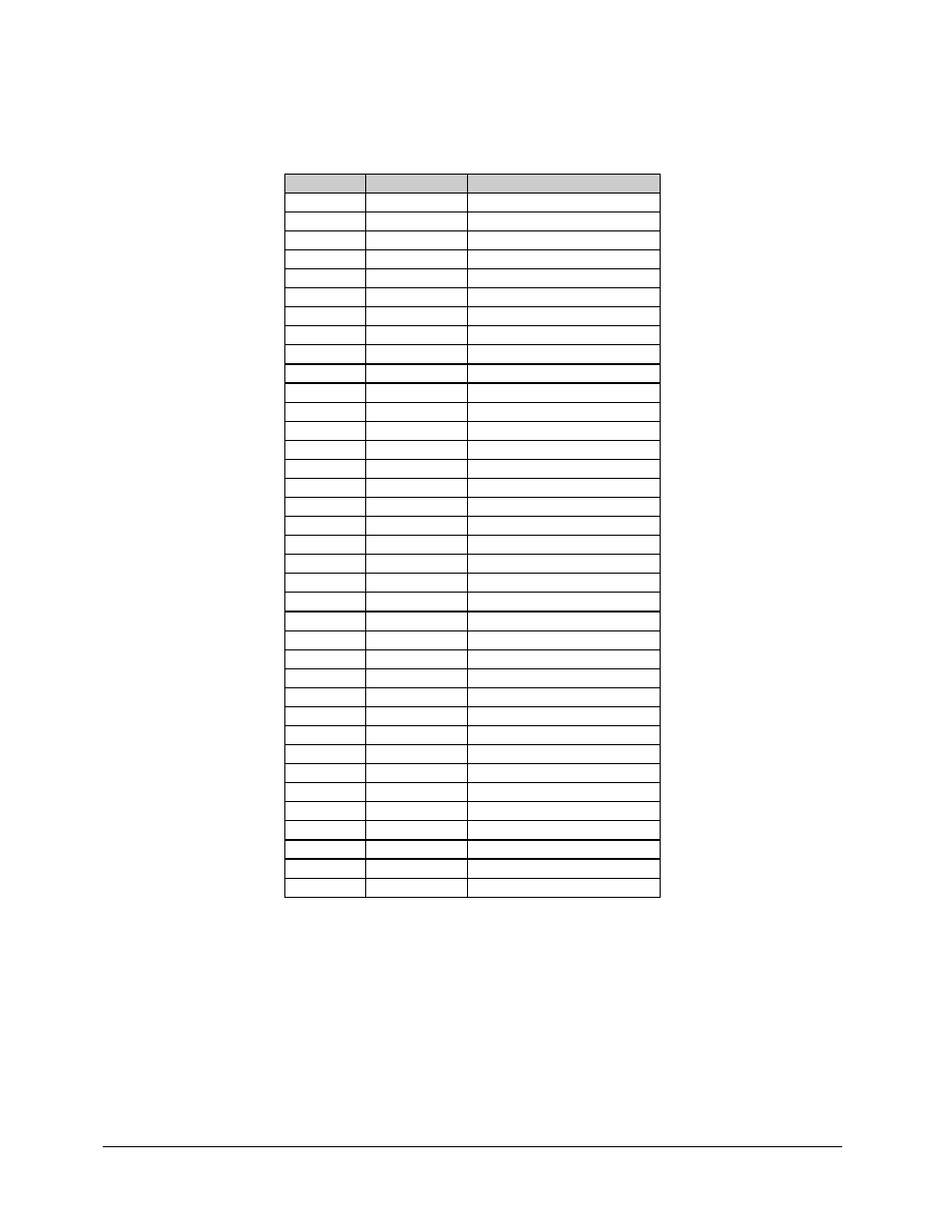 Table 4-13 | Comtech EF Data SMS-301 User Manual | Page 77 / 124