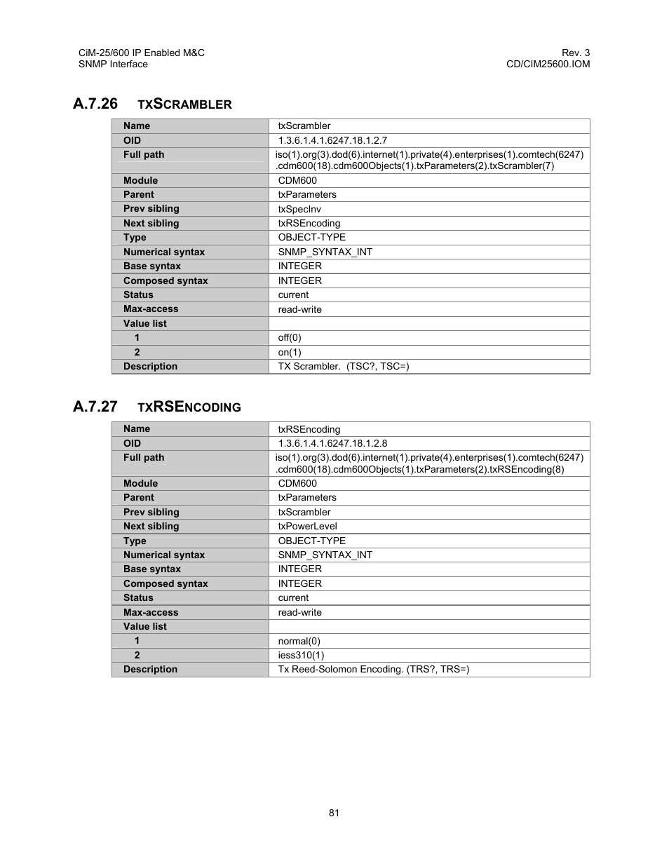 A.7.26, A.7.27 | Comtech EF Data CiM-25/600 User Manual | Page 101 / 186