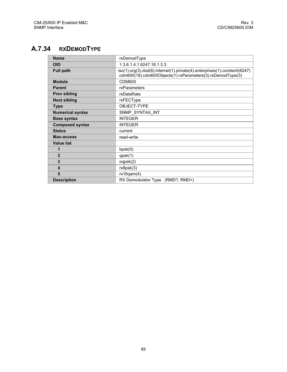 A.7.34 | Comtech EF Data CiM-25/600 User Manual | Page 105 / 186