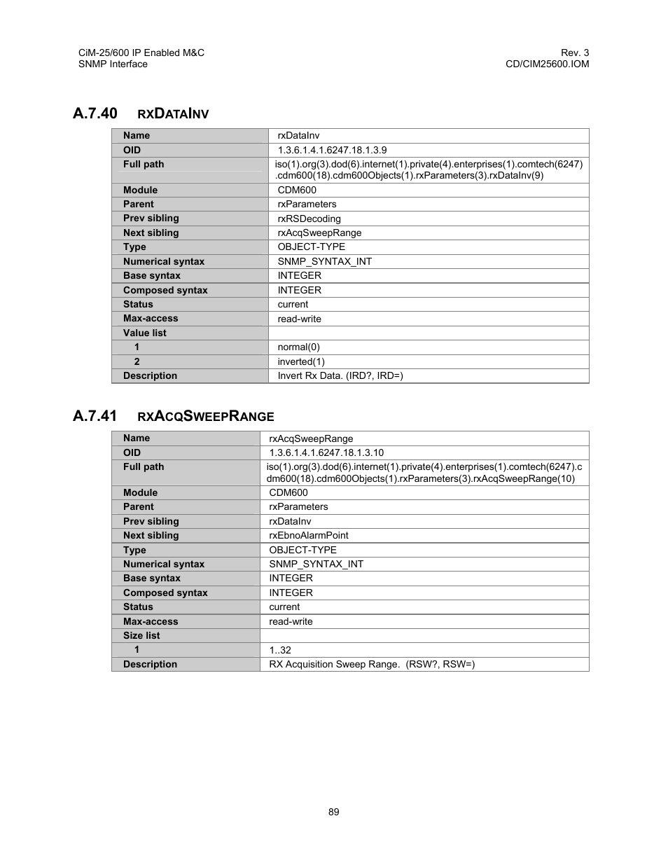 A.7.40, A.7.41 | Comtech EF Data CiM-25/600 User Manual | Page 109 / 186