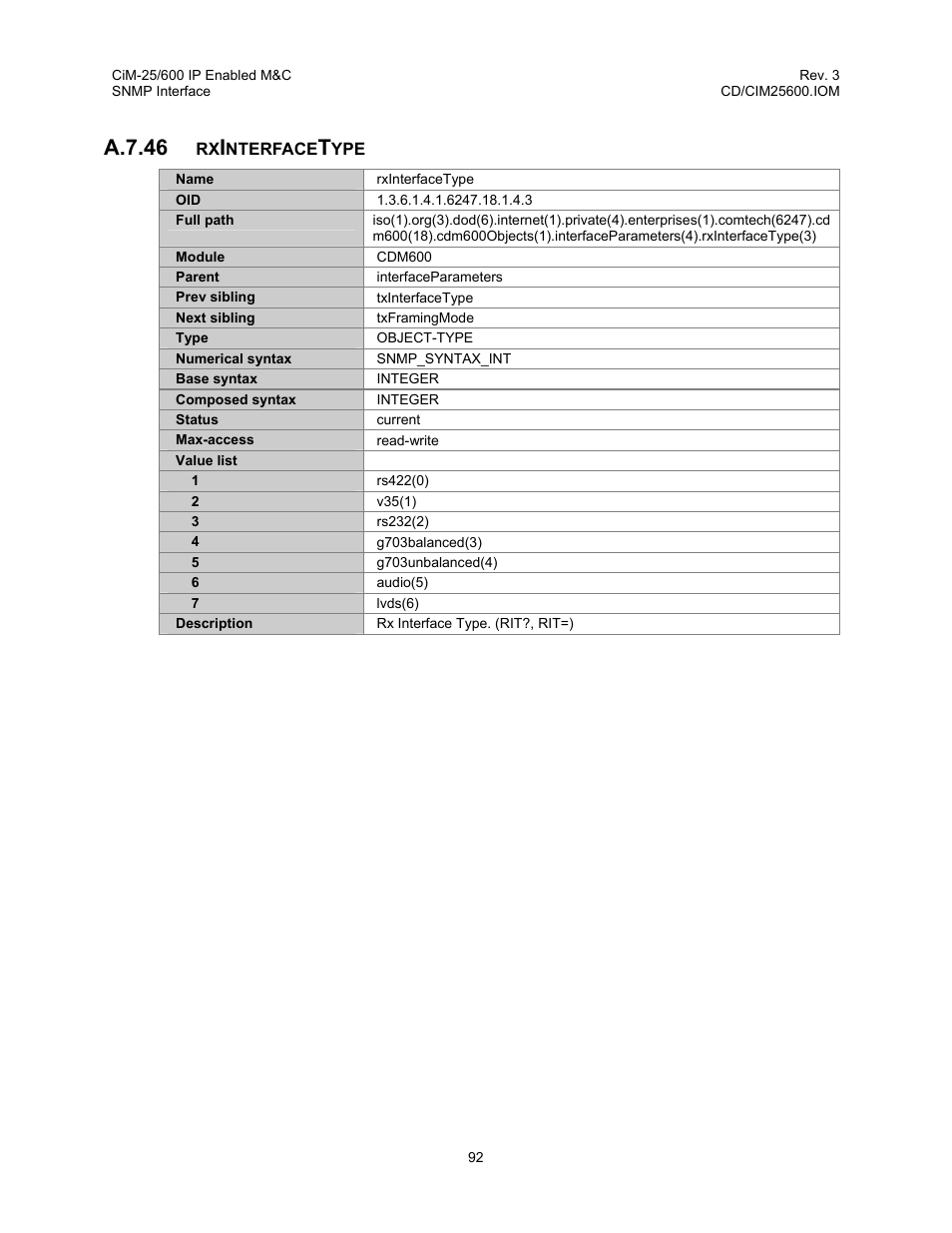 A.7.46 | Comtech EF Data CiM-25/600 User Manual | Page 112 / 186