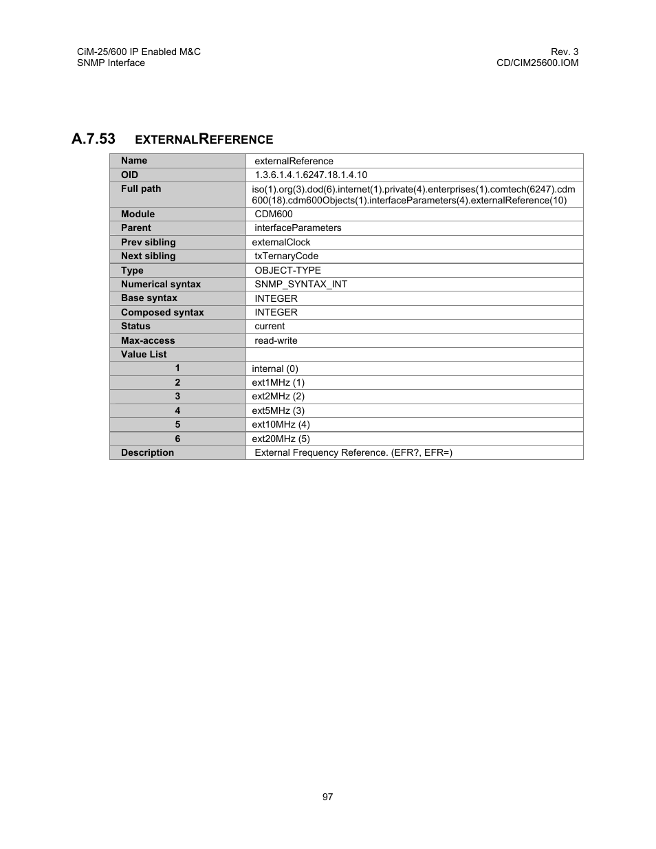 A.7.53 | Comtech EF Data CiM-25/600 User Manual | Page 117 / 186