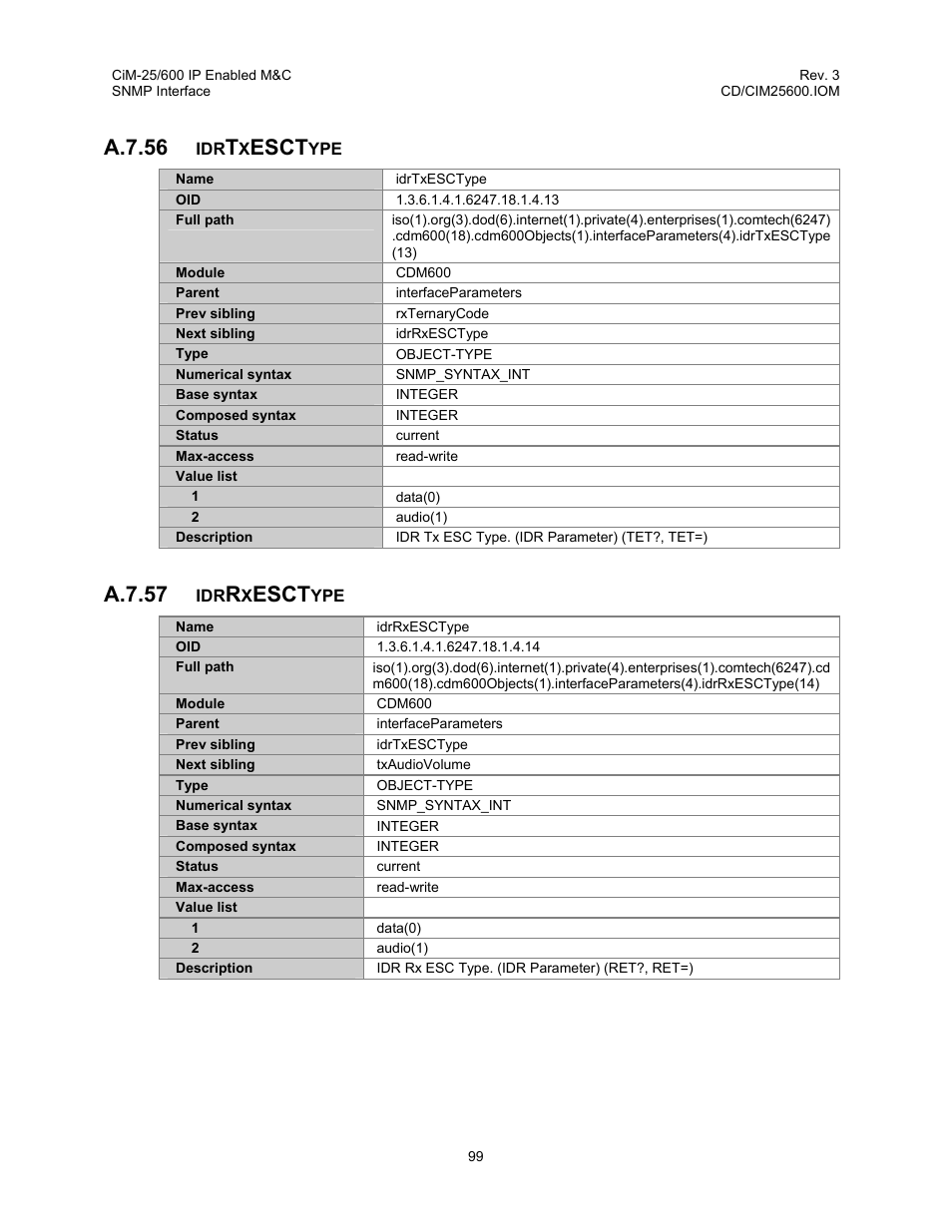 A.7.56, Esct, A.7.57 | Comtech EF Data CiM-25/600 User Manual | Page 119 / 186