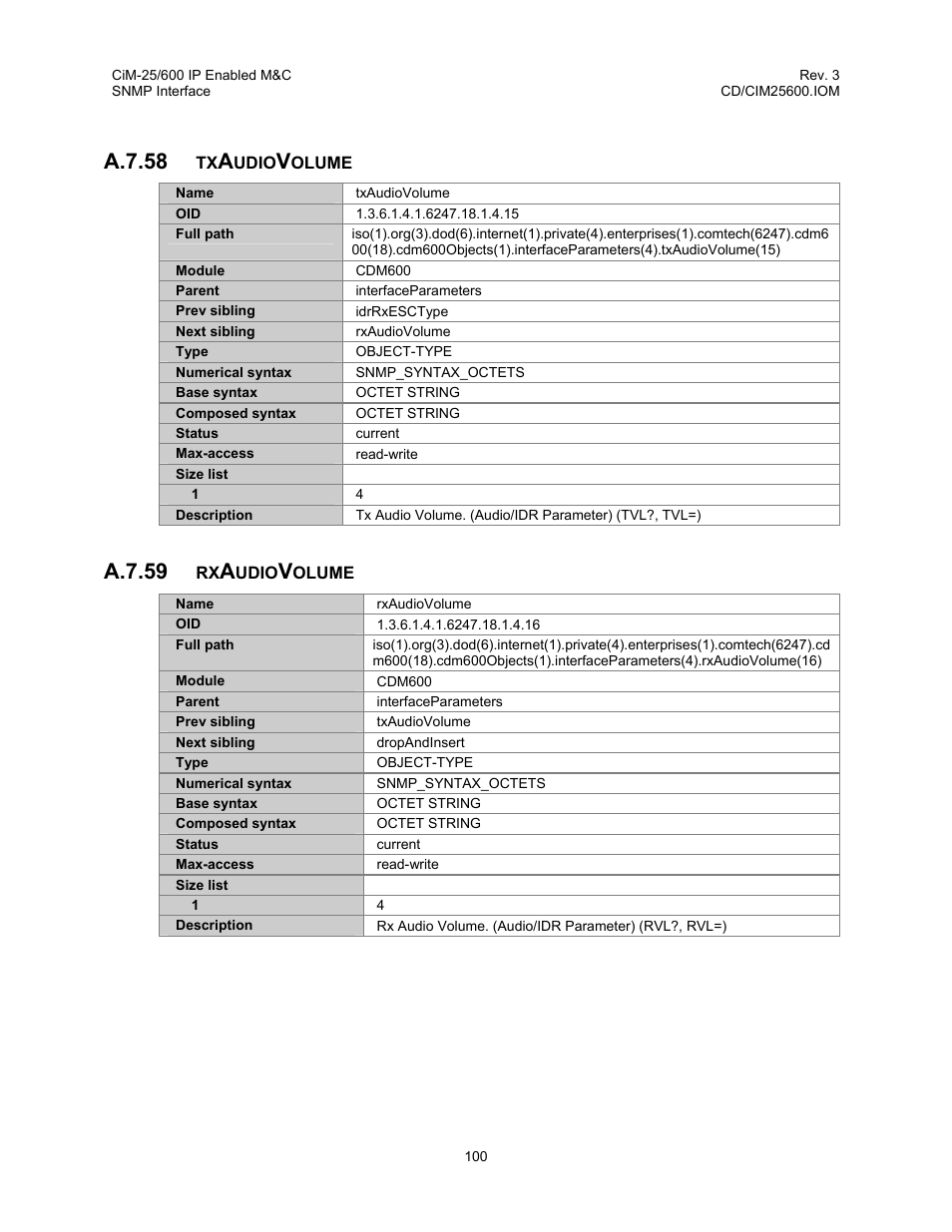 A.7.58, A.7.59 | Comtech EF Data CiM-25/600 User Manual | Page 120 / 186