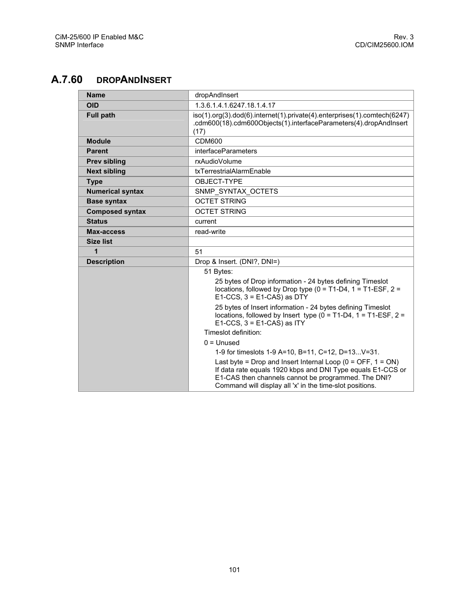A.7.60 | Comtech EF Data CiM-25/600 User Manual | Page 121 / 186