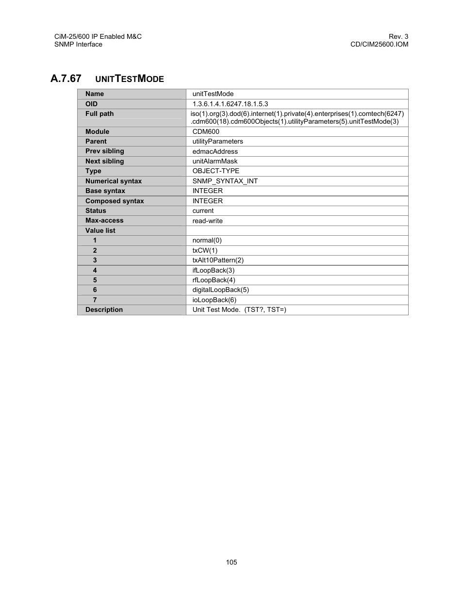 A.7.67 | Comtech EF Data CiM-25/600 User Manual | Page 125 / 186