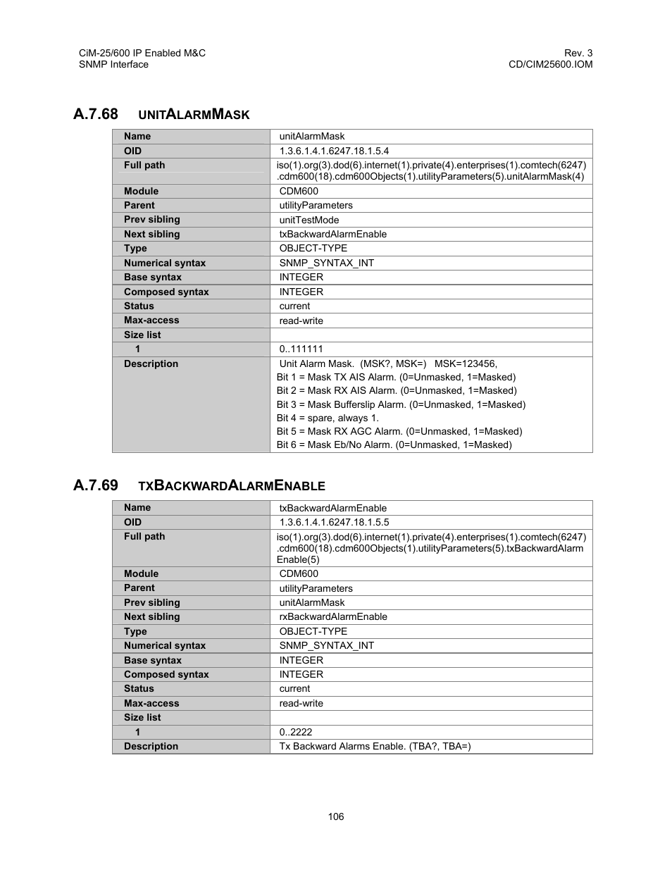 A.7.68, A.7.69 | Comtech EF Data CiM-25/600 User Manual | Page 126 / 186