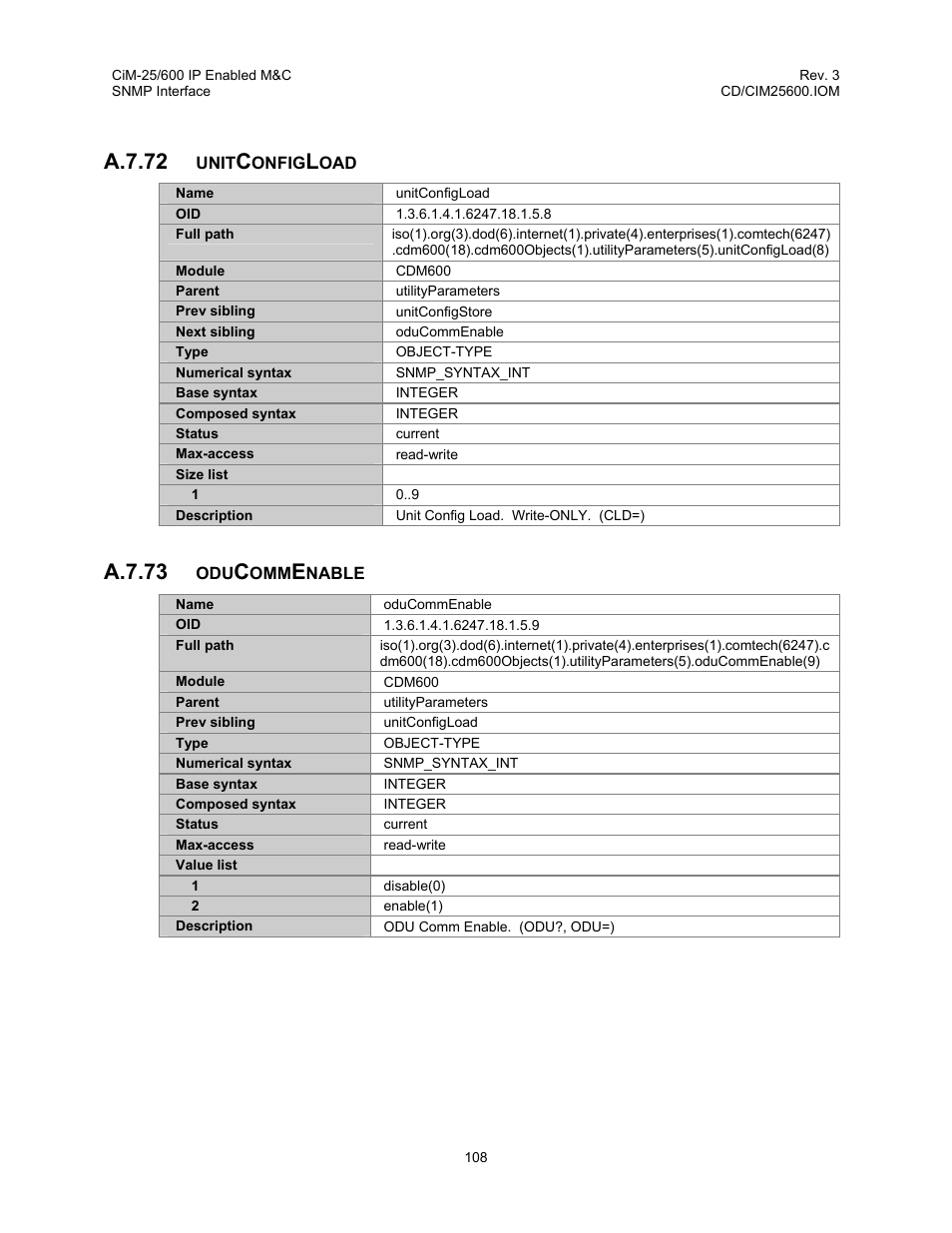 A.7.72, A.7.73 | Comtech EF Data CiM-25/600 User Manual | Page 128 / 186