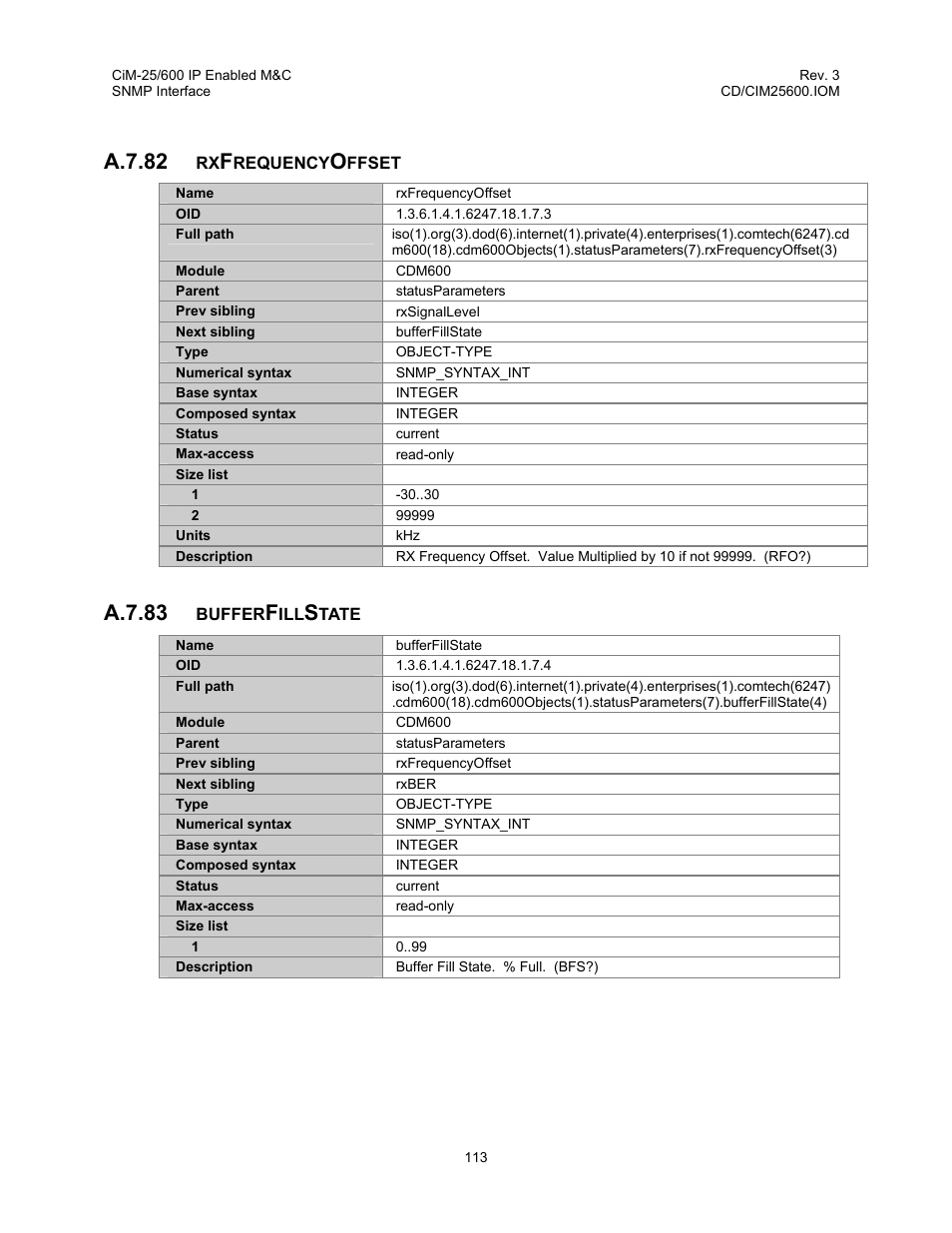 A.7.82, A.7.83 | Comtech EF Data CiM-25/600 User Manual | Page 133 / 186