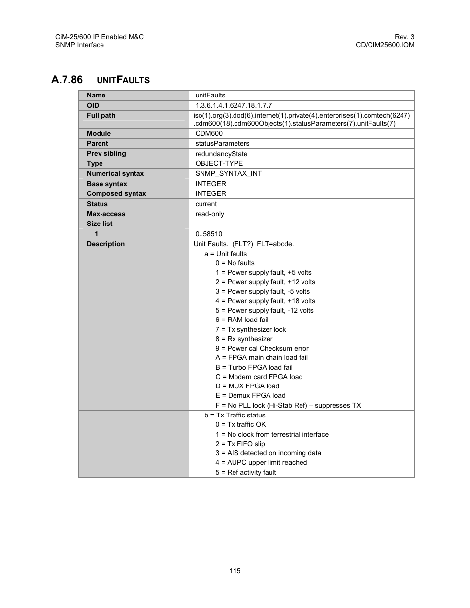A.7.86 | Comtech EF Data CiM-25/600 User Manual | Page 135 / 186