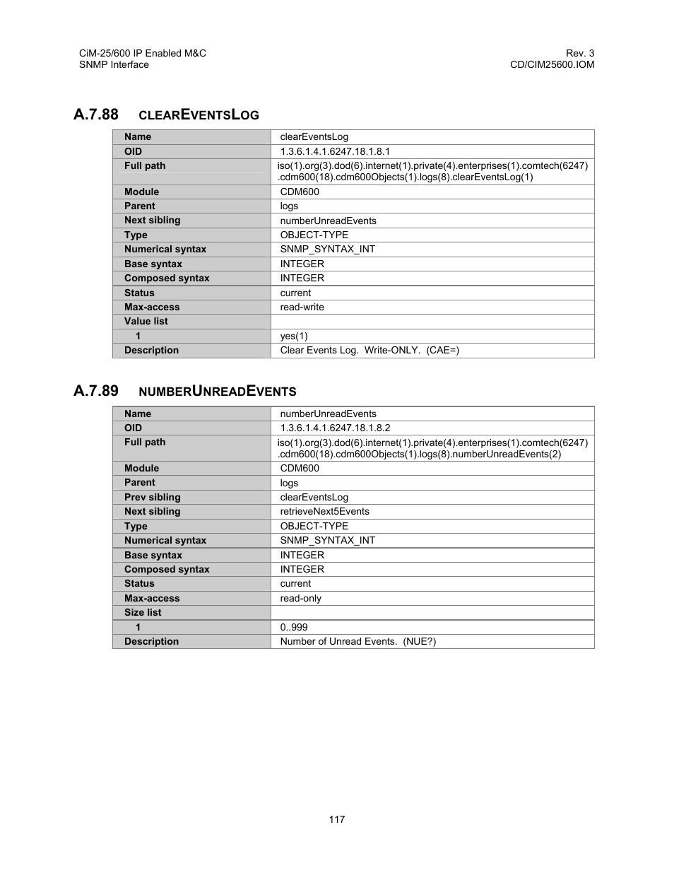 A.7.88, A.7.89 | Comtech EF Data CiM-25/600 User Manual | Page 137 / 186