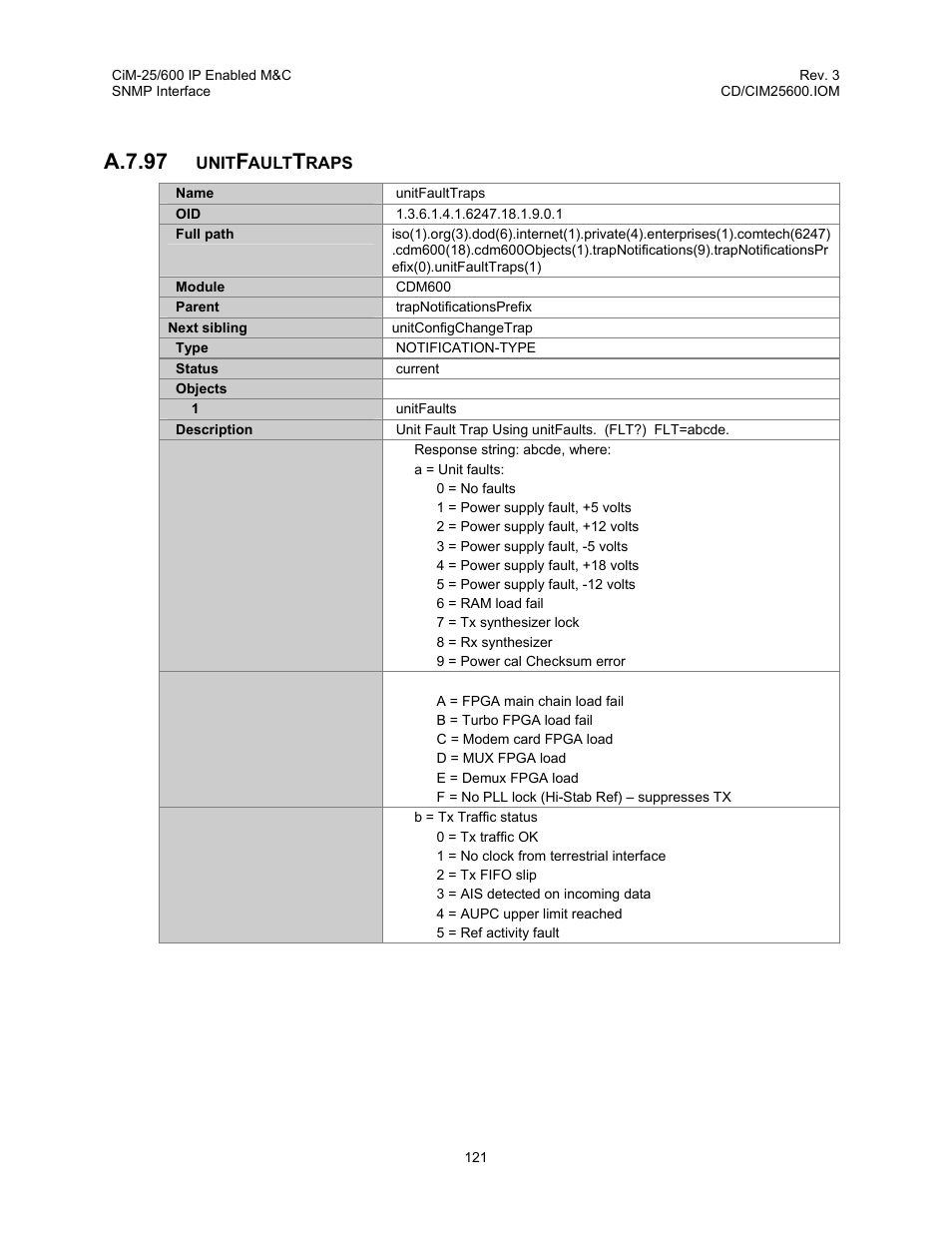 A.7.97 | Comtech EF Data CiM-25/600 User Manual | Page 141 / 186