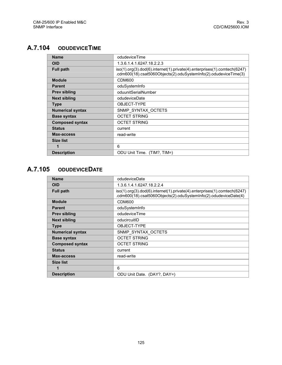 A.7.104, A.7.105 | Comtech EF Data CiM-25/600 User Manual | Page 145 / 186