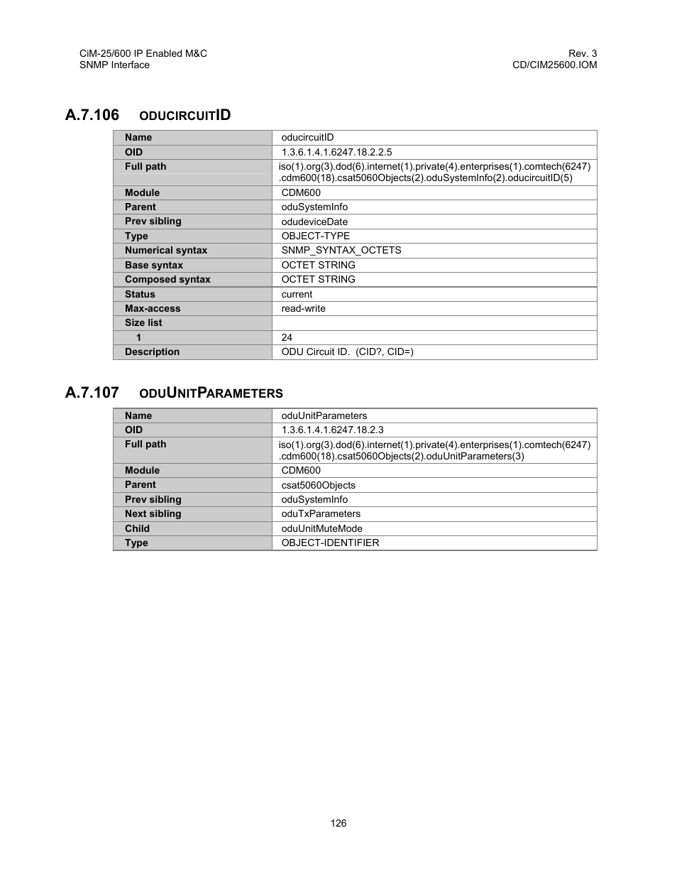 A.7.106, A.7.107 | Comtech EF Data CiM-25/600 User Manual | Page 146 / 186