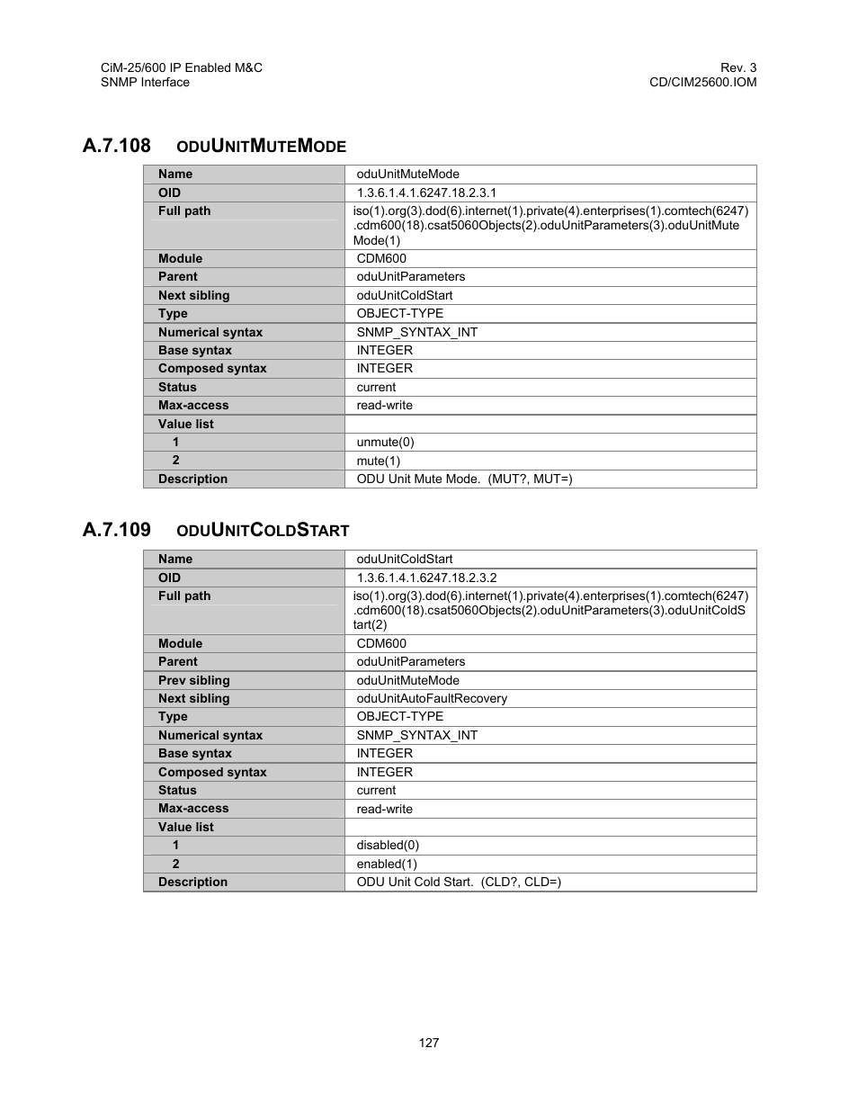 A.7.108, A.7.109 | Comtech EF Data CiM-25/600 User Manual | Page 147 / 186