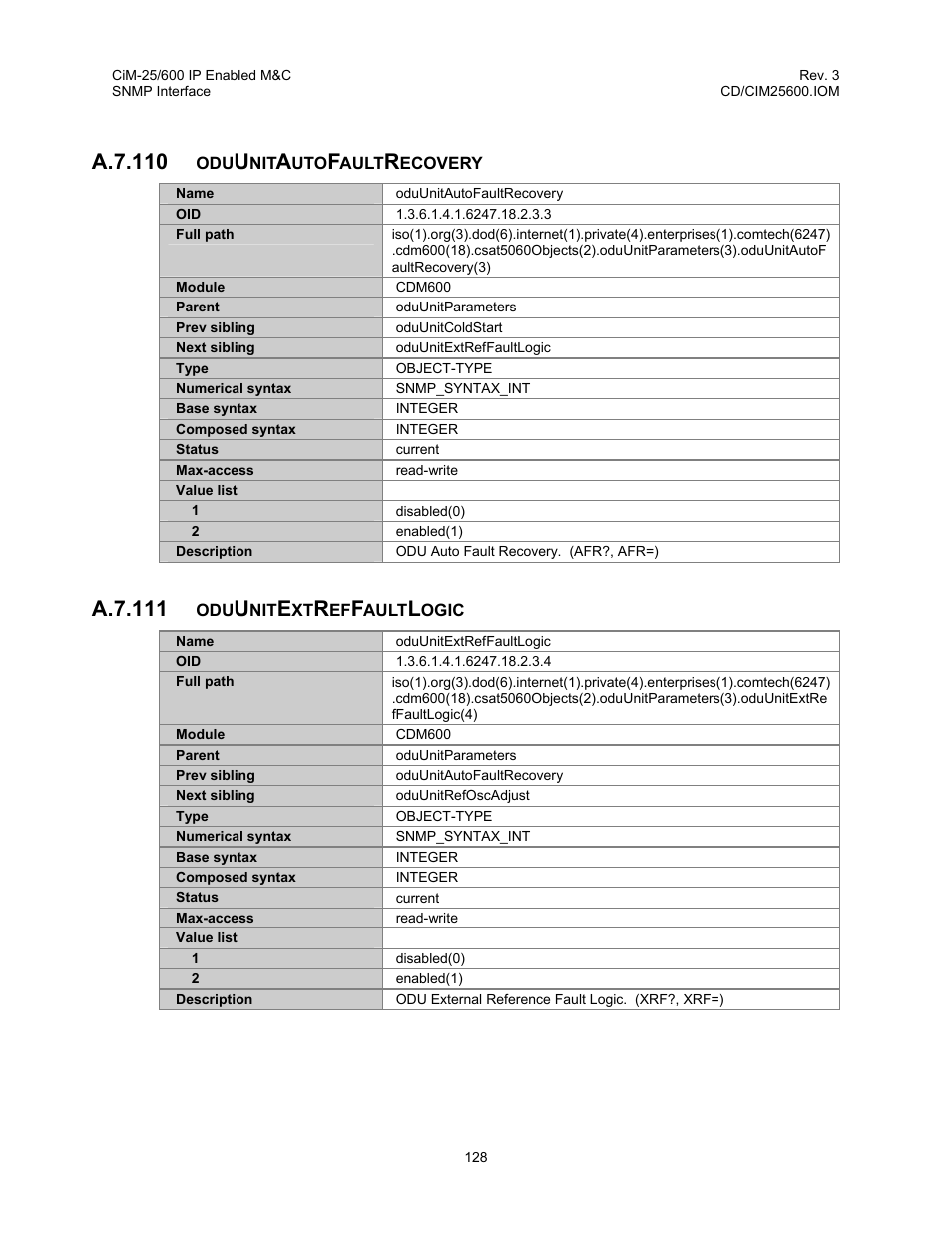 A.7.110, A.7.111 | Comtech EF Data CiM-25/600 User Manual | Page 148 / 186