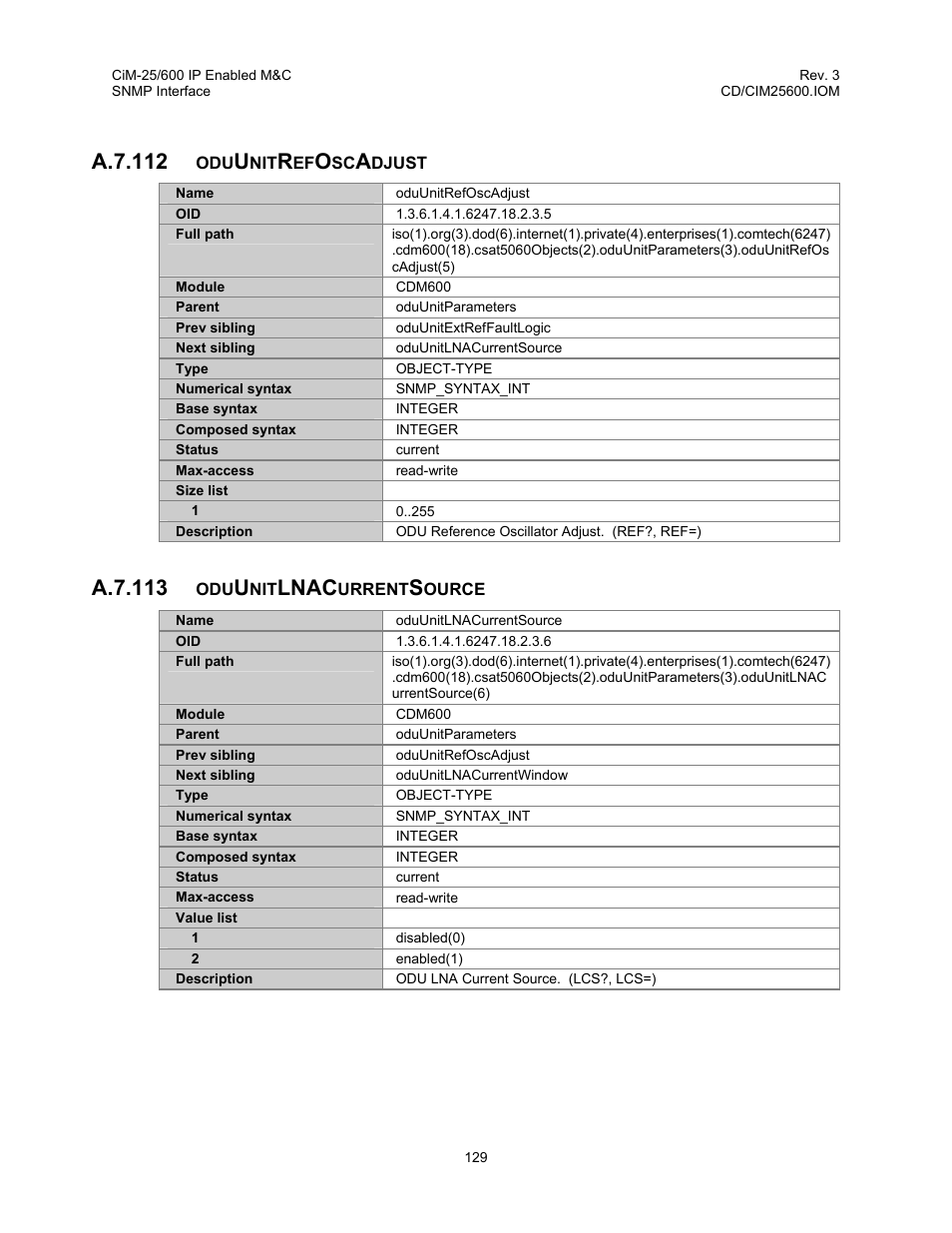 A.7.112, A.7.113, Lnac | Comtech EF Data CiM-25/600 User Manual | Page 149 / 186