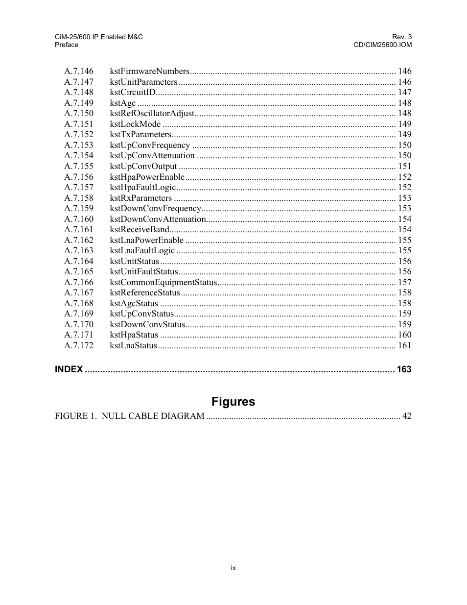 Figures | Comtech EF Data CiM-25/600 User Manual | Page 15 / 186