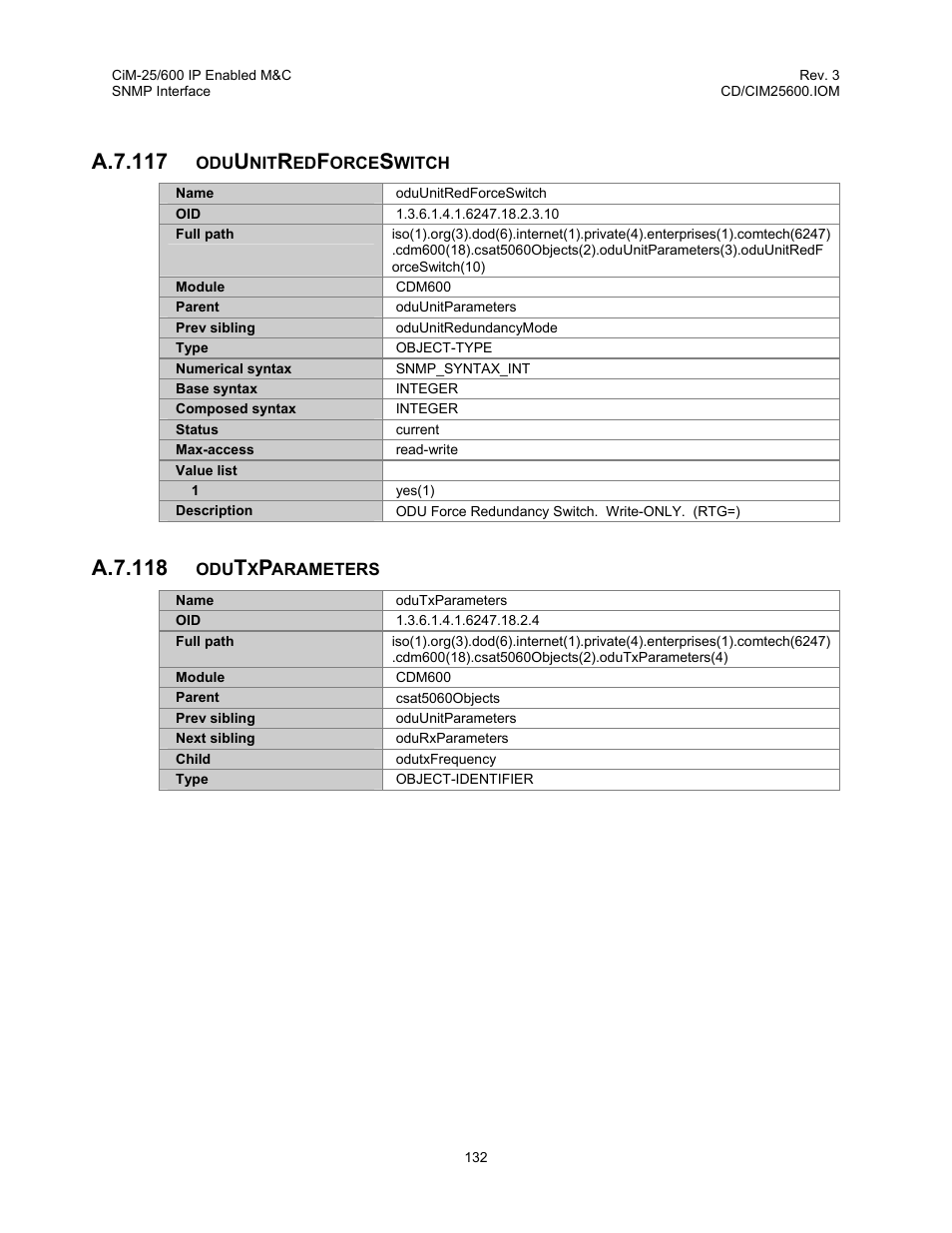 A.7.117, A.7.118 | Comtech EF Data CiM-25/600 User Manual | Page 152 / 186