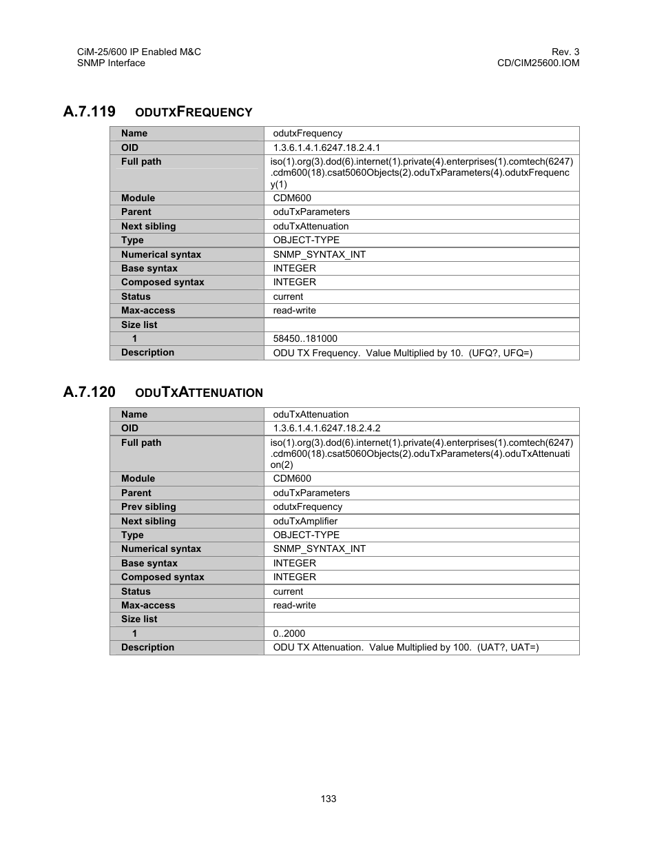 A.7.119, A.7.120 | Comtech EF Data CiM-25/600 User Manual | Page 153 / 186