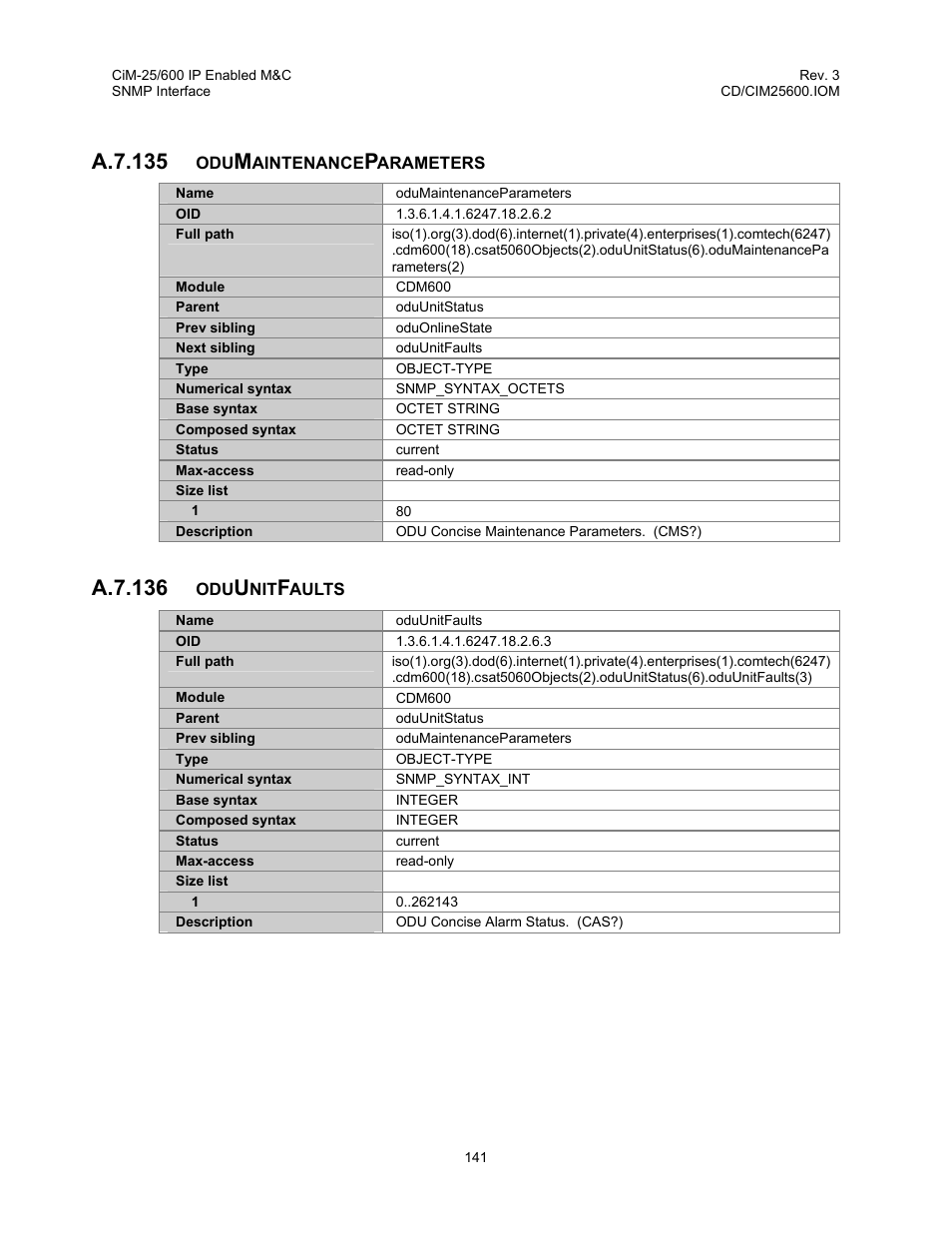 A.7.135, A.7.136 | Comtech EF Data CiM-25/600 User Manual | Page 161 / 186