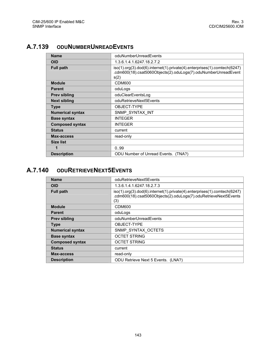 A.7.139, A.7.140 | Comtech EF Data CiM-25/600 User Manual | Page 163 / 186