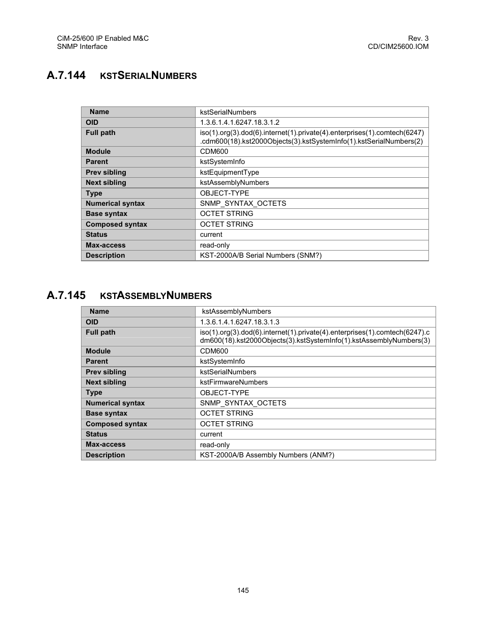 A.7.144, A.7.145 | Comtech EF Data CiM-25/600 User Manual | Page 165 / 186