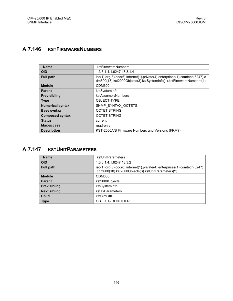 A.7.146, A.7.147 | Comtech EF Data CiM-25/600 User Manual | Page 166 / 186