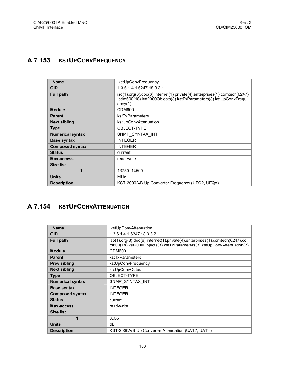 A.7.153, A.7.154 | Comtech EF Data CiM-25/600 User Manual | Page 170 / 186