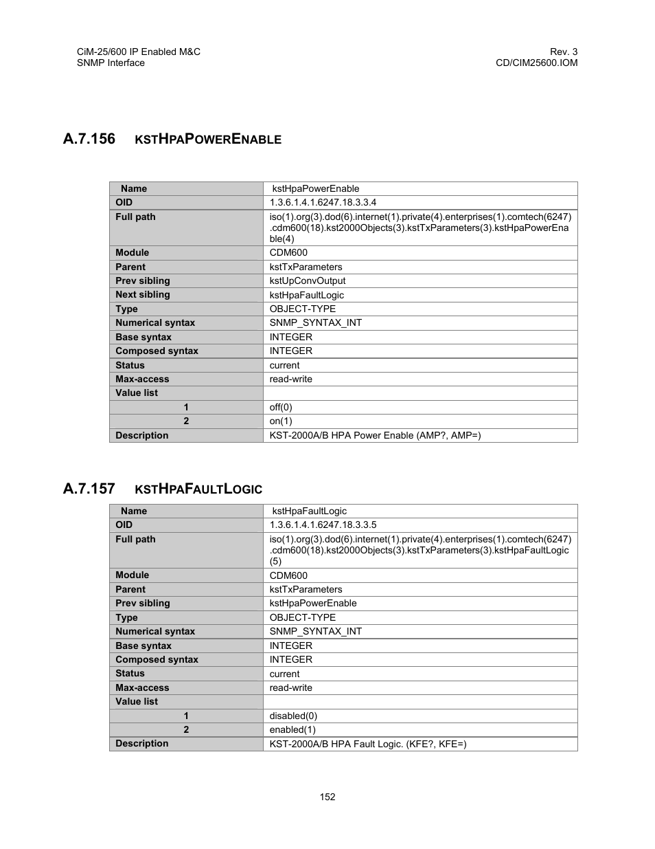 A.7.156, A.7.157 | Comtech EF Data CiM-25/600 User Manual | Page 172 / 186