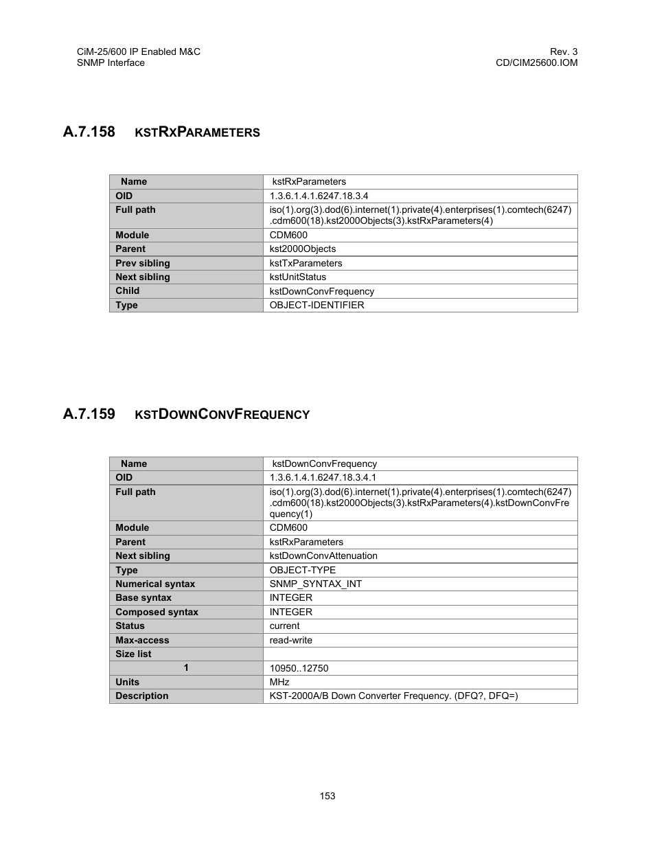 A.7.158, A.7.159 | Comtech EF Data CiM-25/600 User Manual | Page 173 / 186