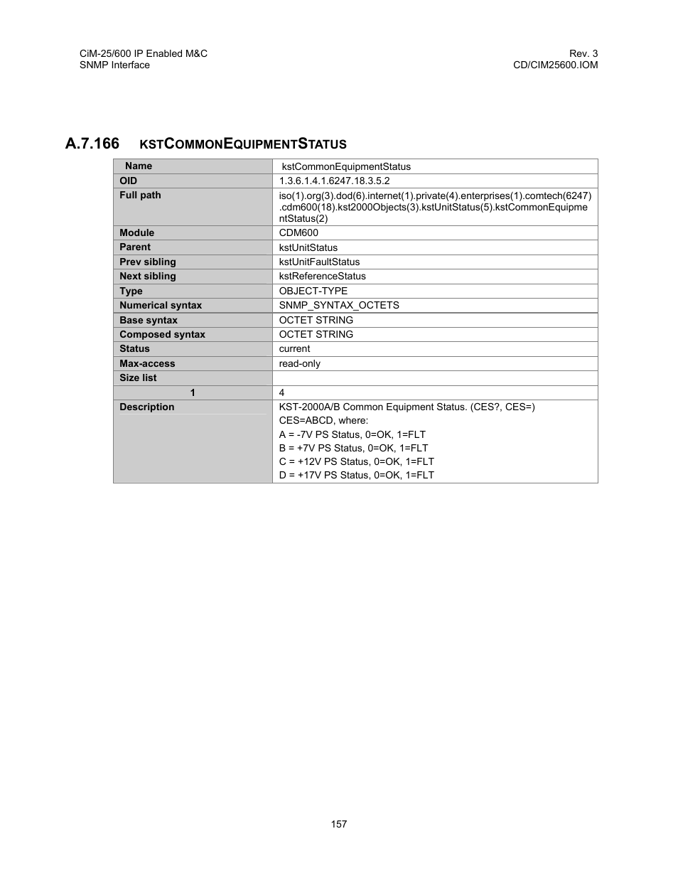 A.7.166 | Comtech EF Data CiM-25/600 User Manual | Page 177 / 186