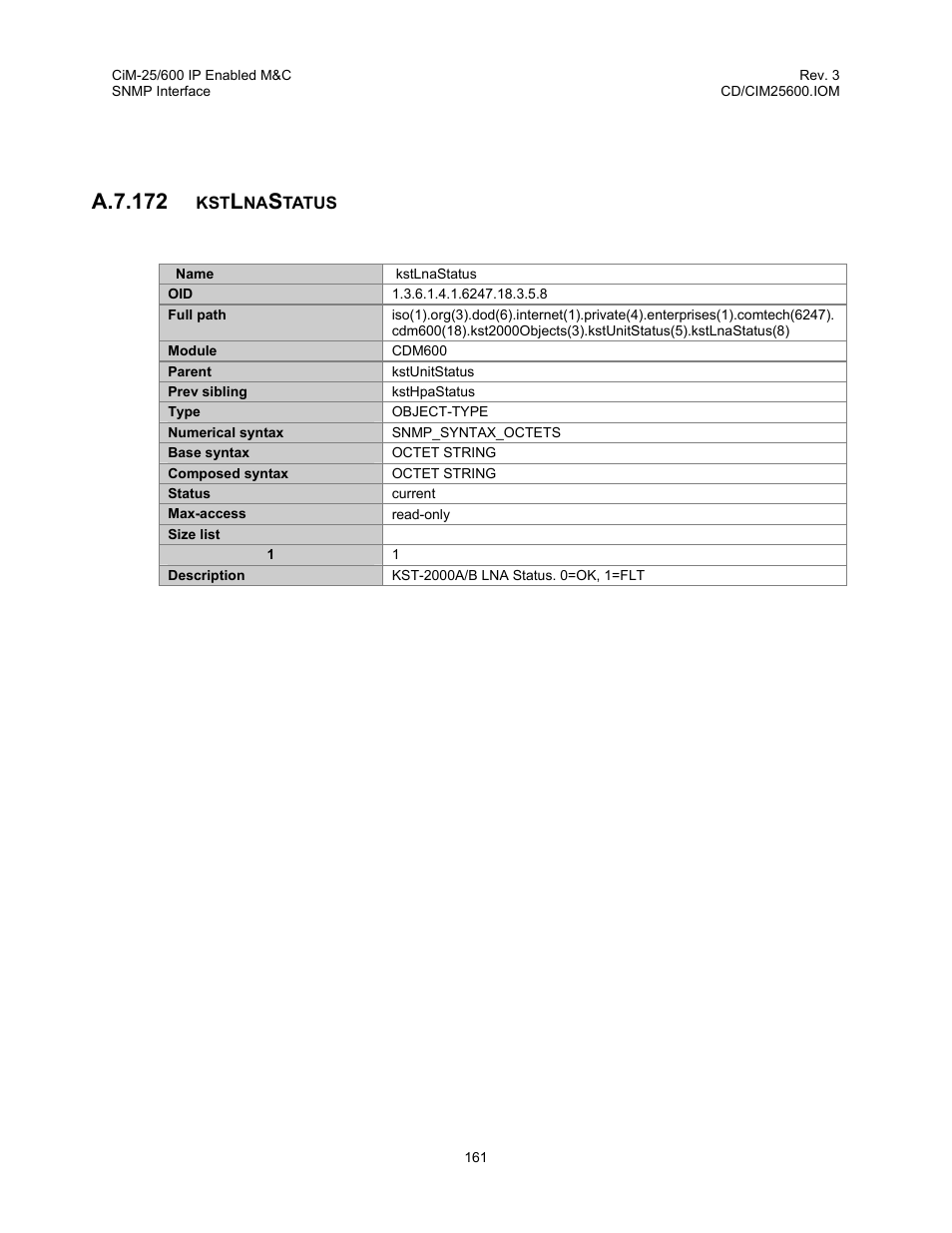 A.7.172 | Comtech EF Data CiM-25/600 User Manual | Page 181 / 186