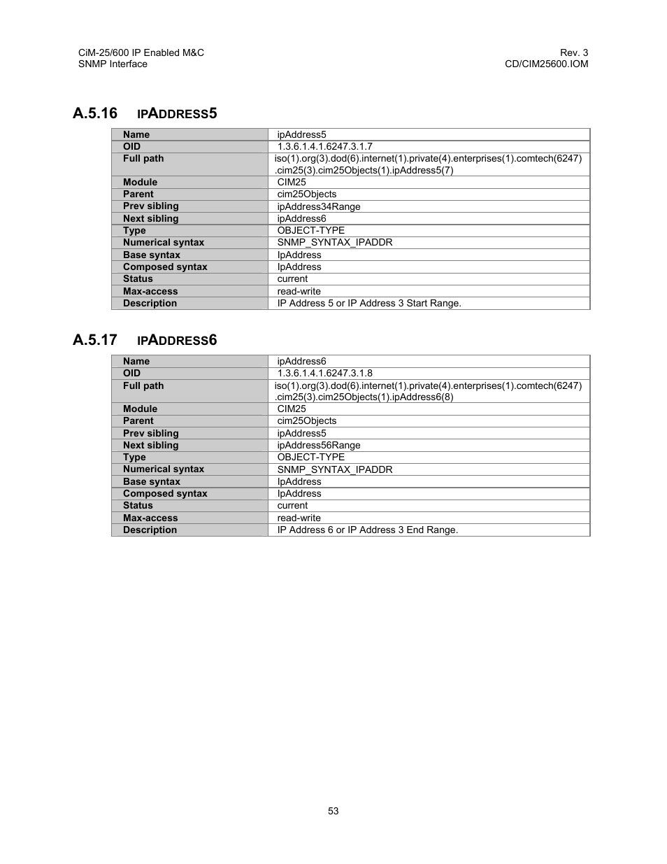 A.5.16, A.5.17 | Comtech EF Data CiM-25/600 User Manual | Page 73 / 186