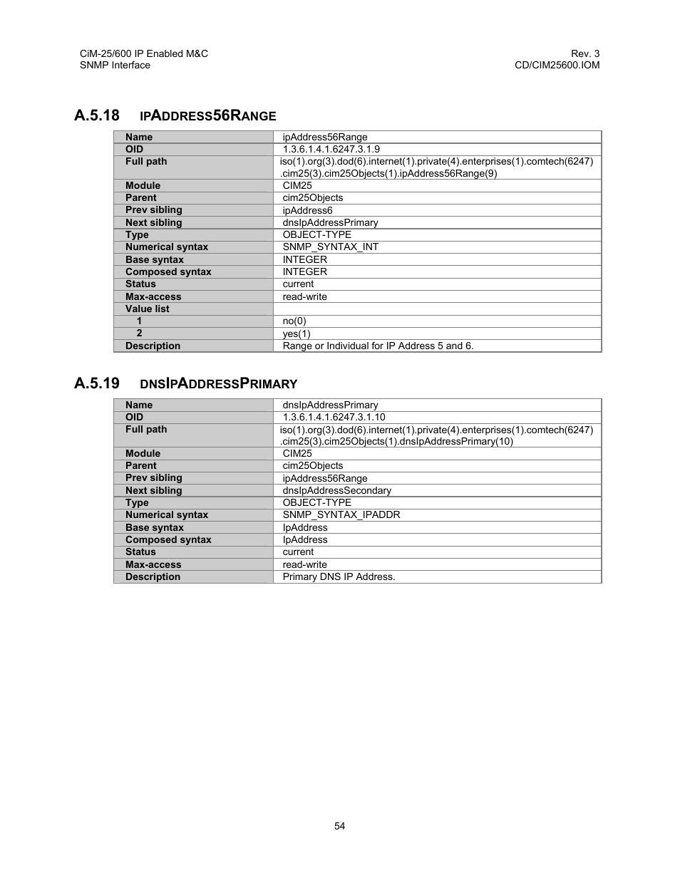 A.5.18, A.5.19 | Comtech EF Data CiM-25/600 User Manual | Page 74 / 186