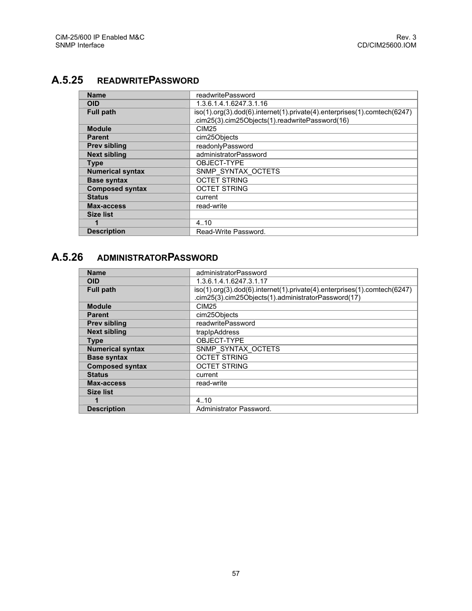 A.5.25, A.5.26 | Comtech EF Data CiM-25/600 User Manual | Page 77 / 186