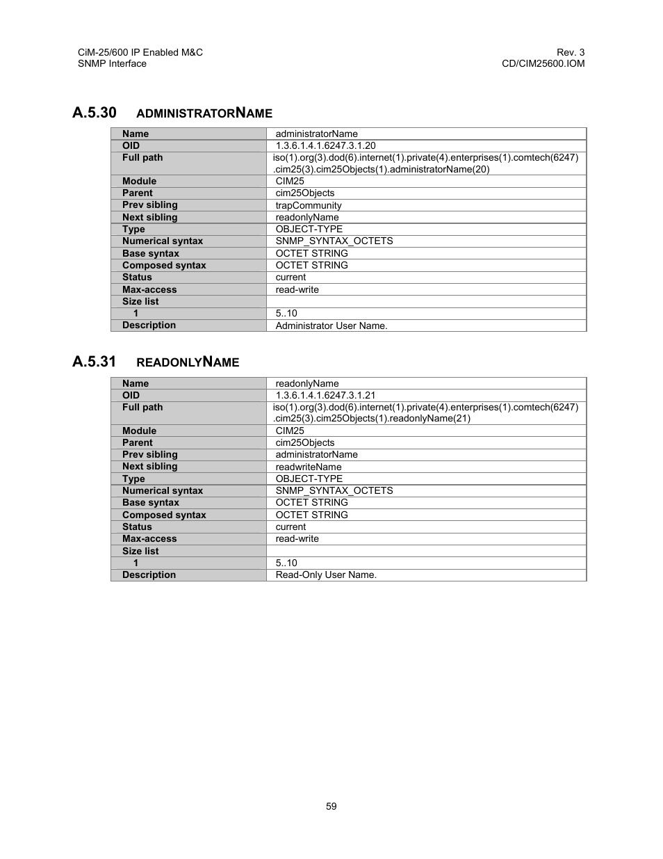 A.5.30, A.5.31 | Comtech EF Data CiM-25/600 User Manual | Page 79 / 186