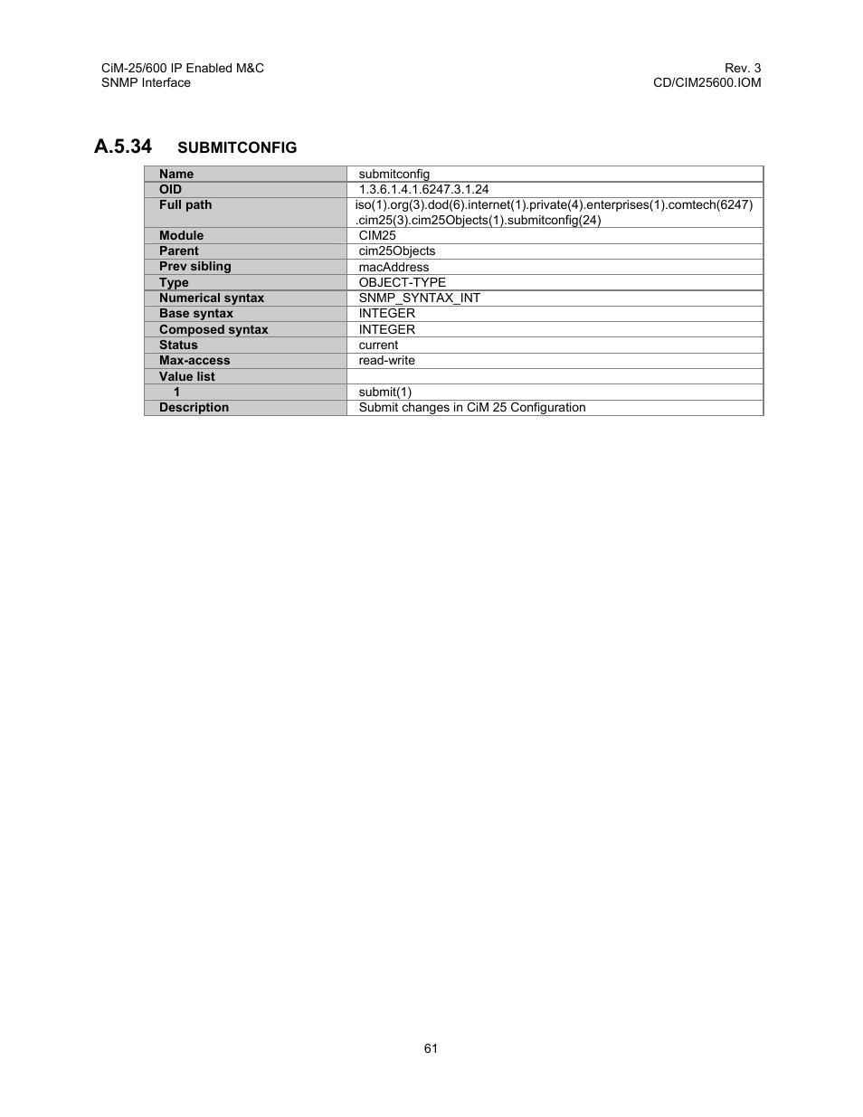 A.5.34 | Comtech EF Data CiM-25/600 User Manual | Page 81 / 186